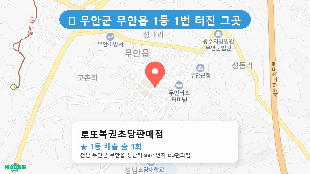 로또복권초당판매점 네이버 지도