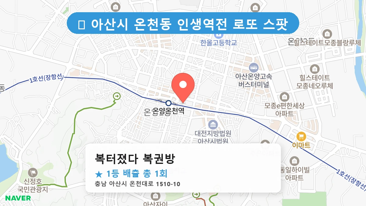 복터졌다 복권방 네이버 지도