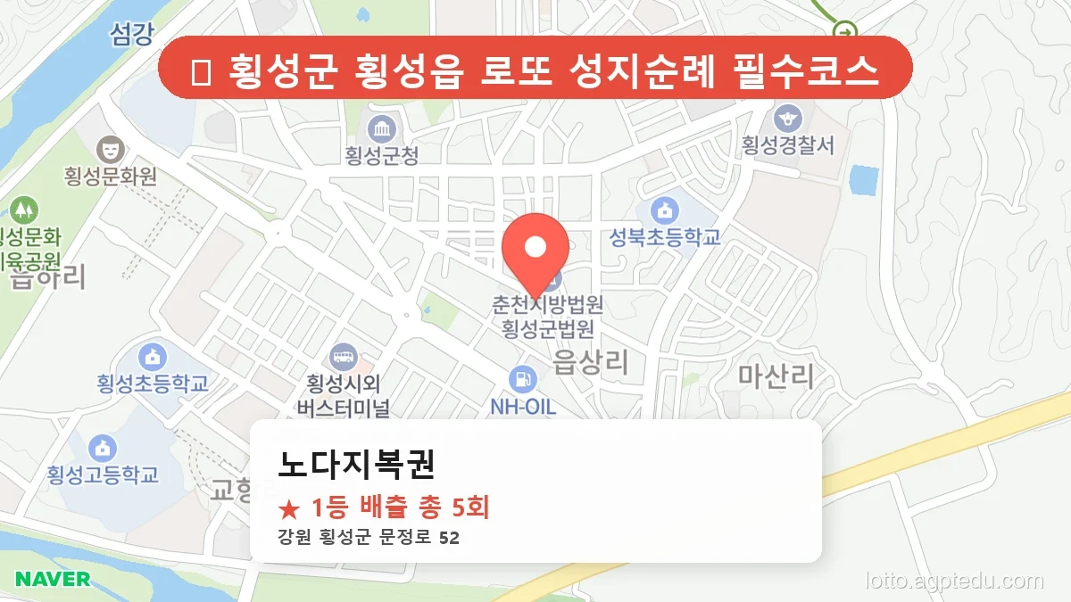 제1203회 횡성군 횡성읍 로또 명당 노다지복권 위치 및 상세정보