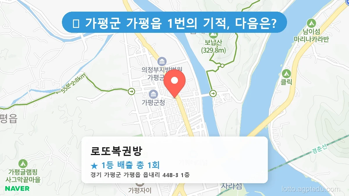 경기 가평군 가평읍 가평읍 로또 명당 로또복권방 1등 당첨 배출점 전경