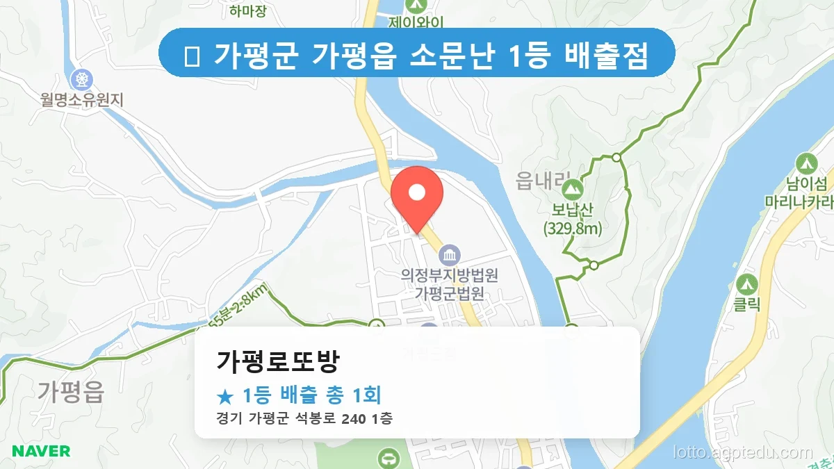 [2026 경기 가평군 가평읍 로또 명당 BEST 3] 숨겨진 명당 발견! 당첨자들의 성지