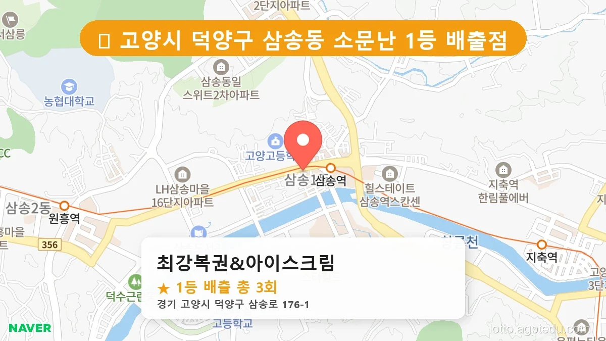 [2026 경기 고양시 덕양구 삼송동 로또 명당 BEST 4] 1등 배출 판매점 리스트 완벽 정리