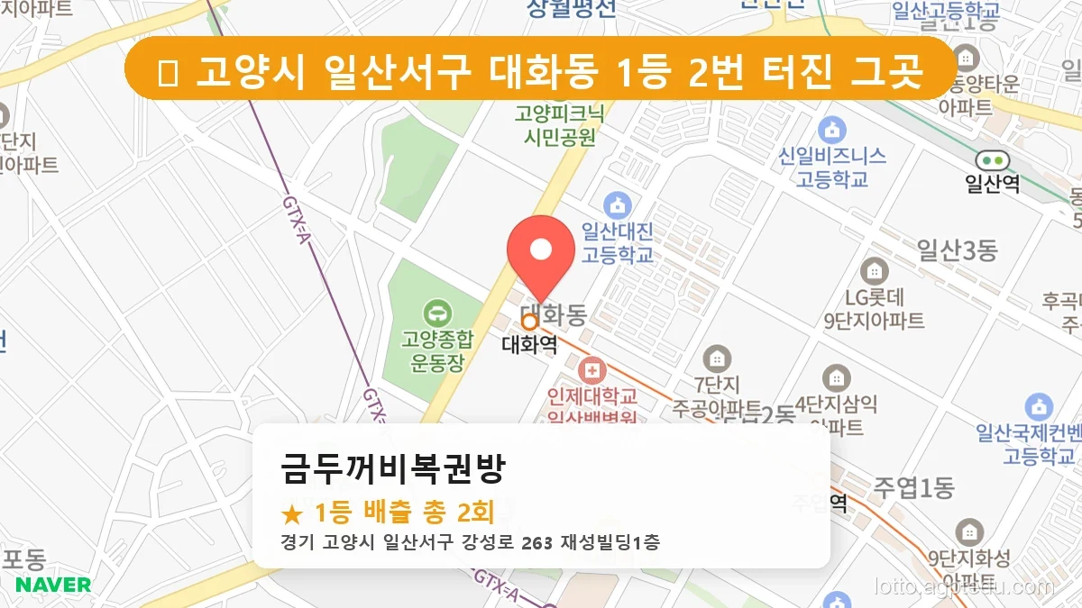 [2026 경기 고양시 일산서구 대화동 로또 명당 BEST] 데이터로 본 당첨 확률 높은 매장 추천