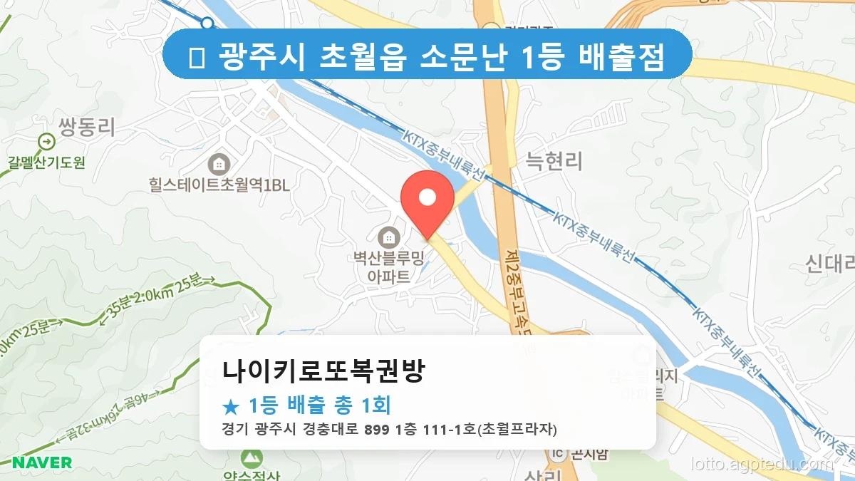 경기 광주시 초월읍 초월읍 로또 명당 나이키로또복권방 1등 당첨 배출점 전경