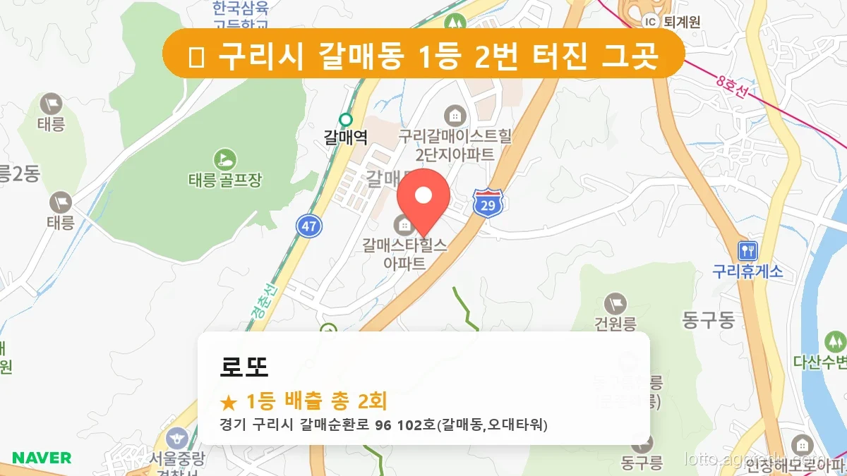 [2026 경기 구리시 갈매동 로또 명당 BEST 3] 인생 역전을 꿈꾼다면 필수 확인점
