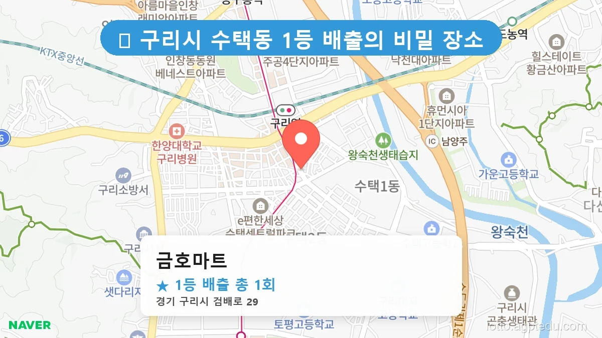 경기 구리시 수택동 수택동 로또 명당 금호마트 1등 당첨 배출점 전경
