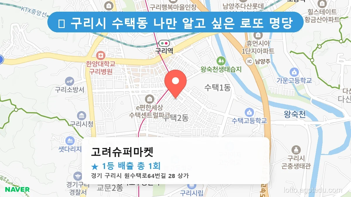 경기 구리시 수택동 수택동 로또 명당 고려슈퍼마켓 1등 당첨 배출점 전경
