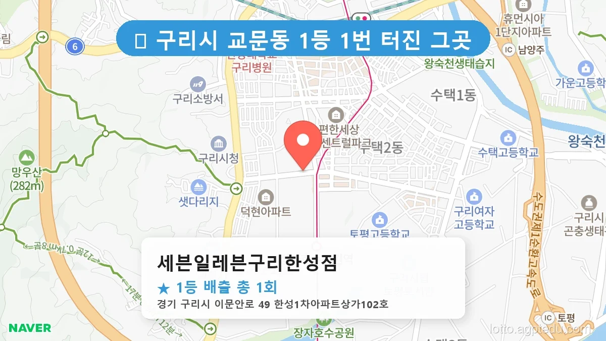 경기 구리시 교문동 교문동 로또 명당 세븐일레븐구리한성점 1등 당첨 배출점 전경