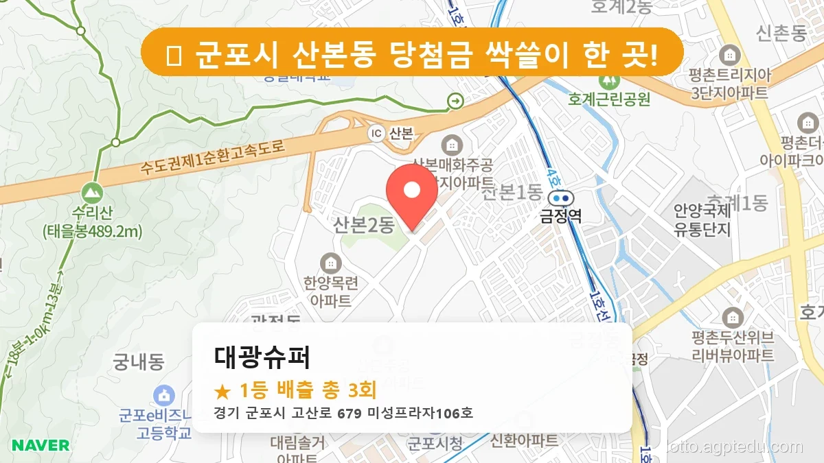 [2026 경기 군포시 산본동 로또 명당 BEST 7] 데이터로 본 당첨 확률 높은 매장 추천