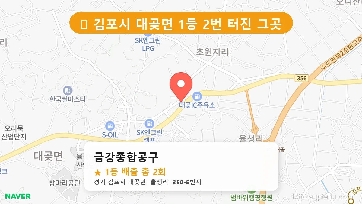 경기 김포시 대곶면 대곶면 로또 명당 금강종합공구 1등 당첨 배출점 전경
