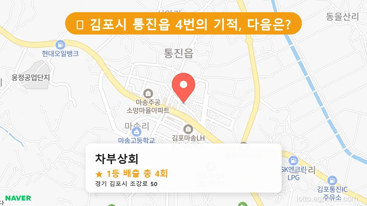 [2026 경기 김포시 통진읍 로또 명당 BEST 4] 데이터로 본 당첨 확률 높은 매장 추천