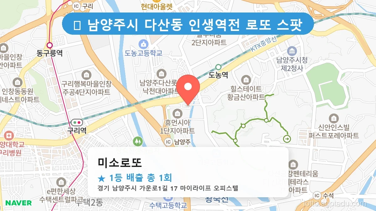경기 남양주시 다산동 다산동 로또 명당 미소로또 1등 당첨 배출점 전경