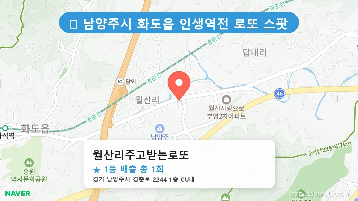 경기 남양주시 화도읍 화도읍 로또 명당 월산리주고받는로또 1등 당첨 배출점 전경