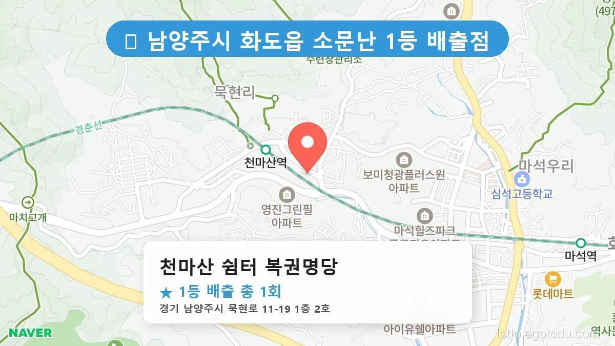 경기 남양주시 화도읍 화도읍 로또 명당 천마산 쉼터 복권명당 1등 당첨 배출점 전경