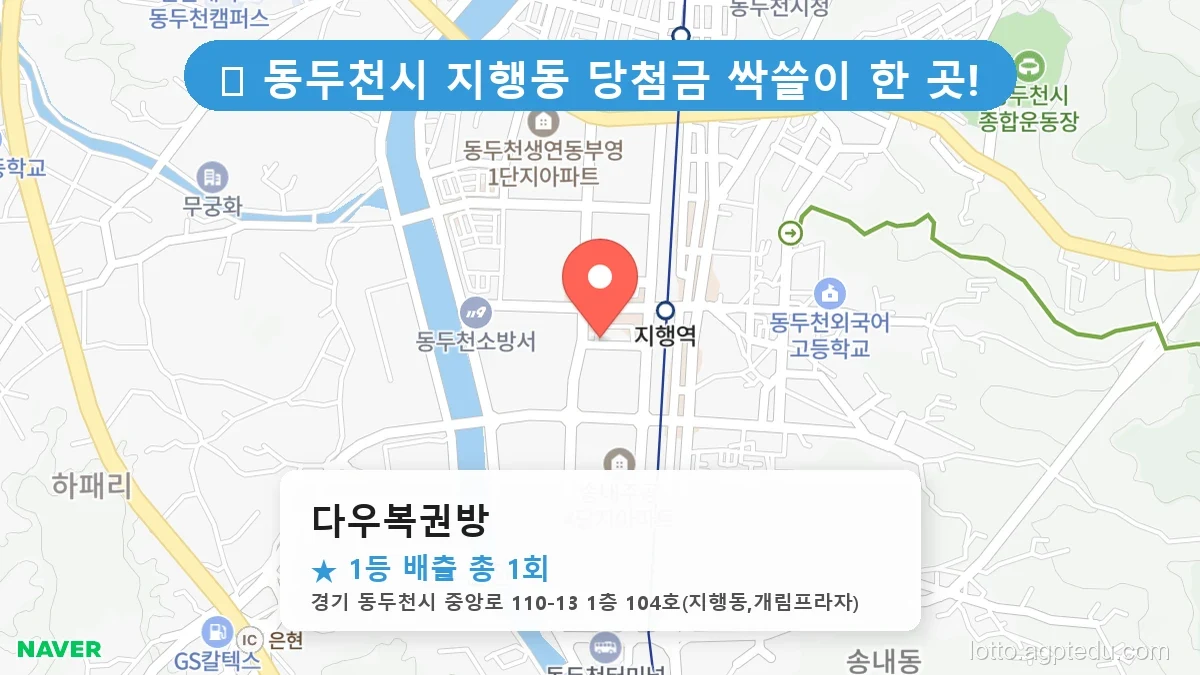 경기 동두천시 지행동 지행동 로또 명당 다우복권방 1등 당첨 배출점 전경