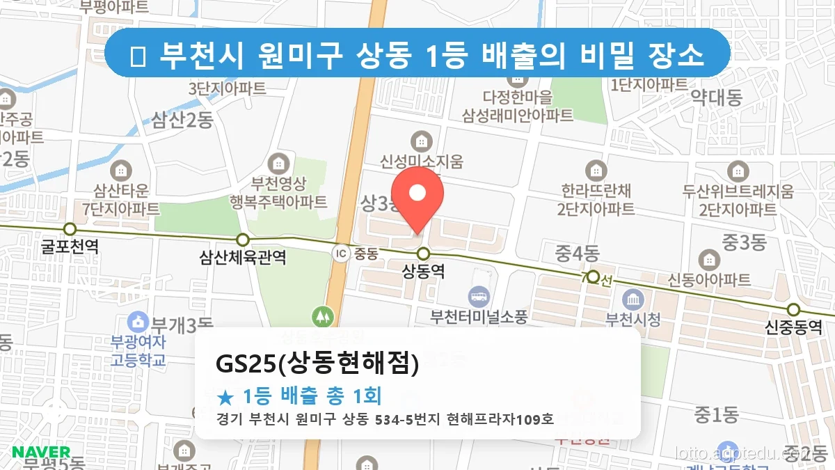 경기 부천시 원미구 상동 상동 로또 명당 GS25(상동현해점) 1등 당첨 배출점 전경
