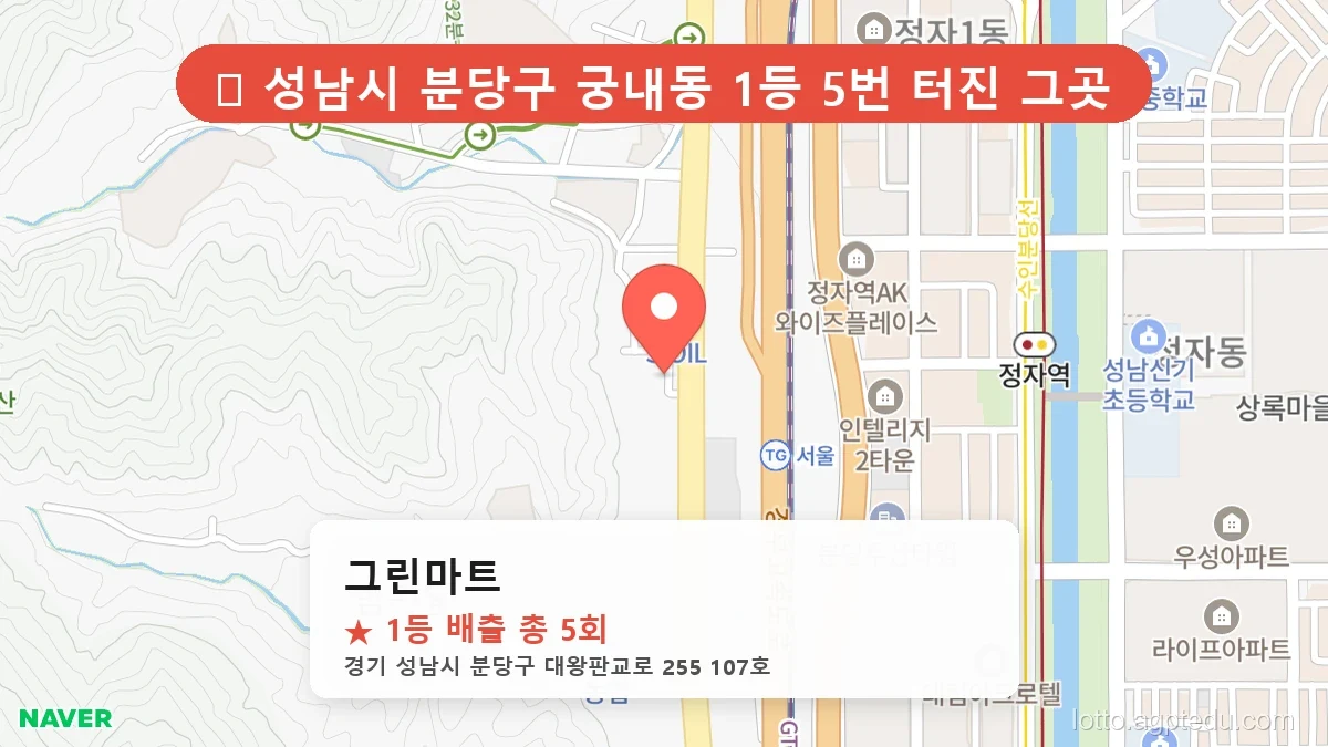 [2026 경기 성남시 분당구 궁내동 로또 명당 BEST] 당첨 기운 가득한 판매점 총정리