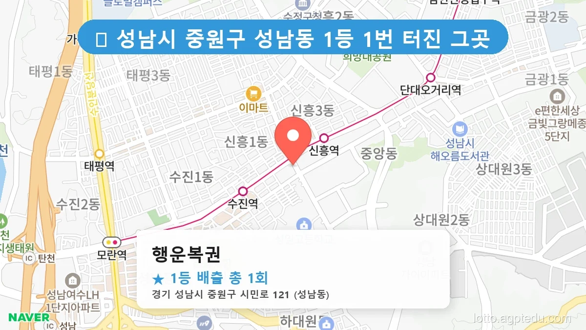 경기 성남시 중원구 성남동 성남동 로또 명당 행운복권 1등 당첨 배출점 전경