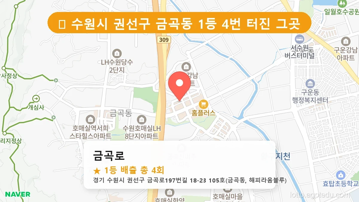 [2026 경기 수원시 권선구 금곡동 로또 명당 BEST 6] 당첨 기운 가득한 판매점 총정리