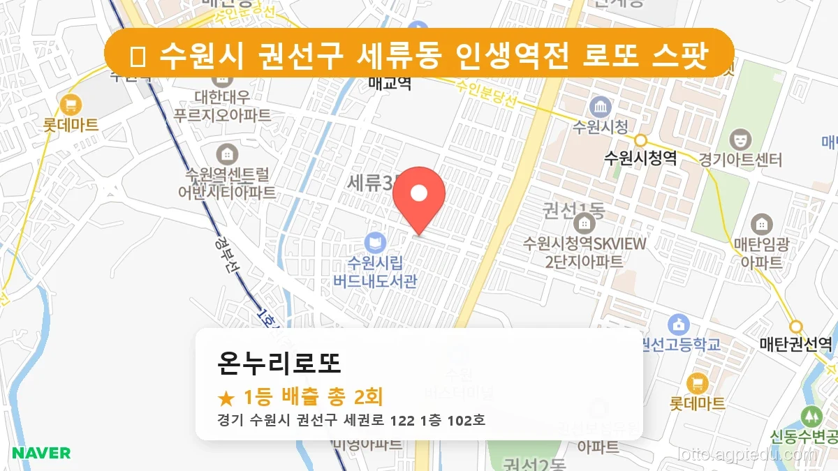 제1199회 수원시 세류동 로또 명당 온누리로또 위치 및 상세정보