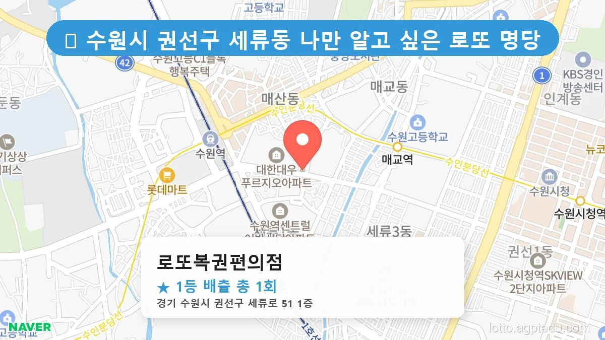 제1218회 수원시 세류동 로또 명당 로또복권편의점 위치 및 상세정보