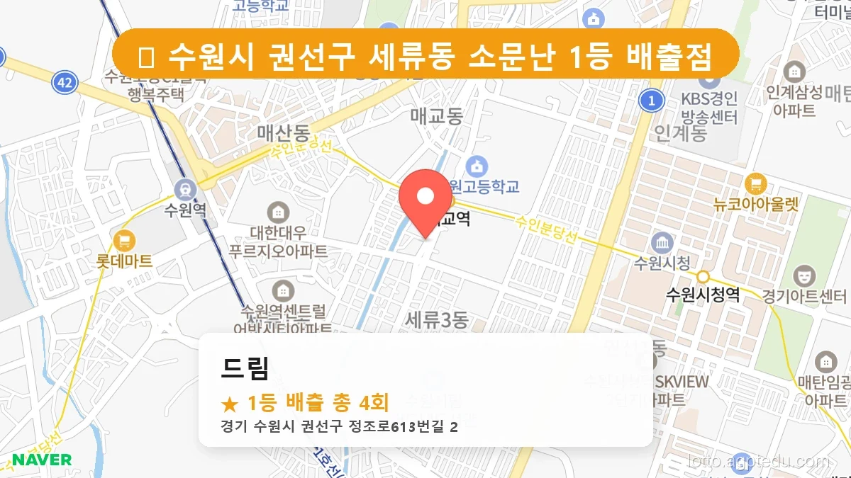 [2026 경기 수원시 권선구 세류동 로또 명당 BEST 6] 지역 주민만 아는 1등 배출점 리스트