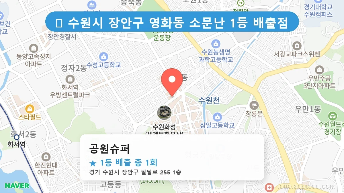 로또 1210회 1등 당첨점: 창원 대원동, 남양주 진접읍, 부산 범일동 로또 명당 완벽 해부!