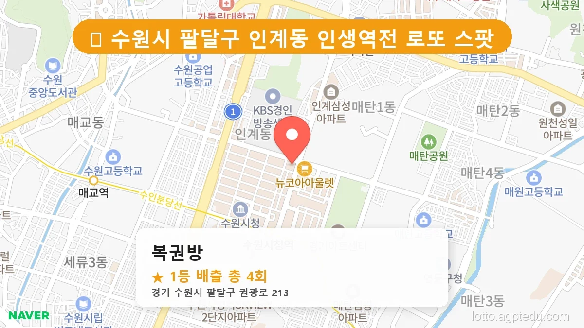 [2026 경기 수원시 팔달구 인계동 로또 명당 BEST 4] 데이터로 본 당첨 확률 높은 매장 추천