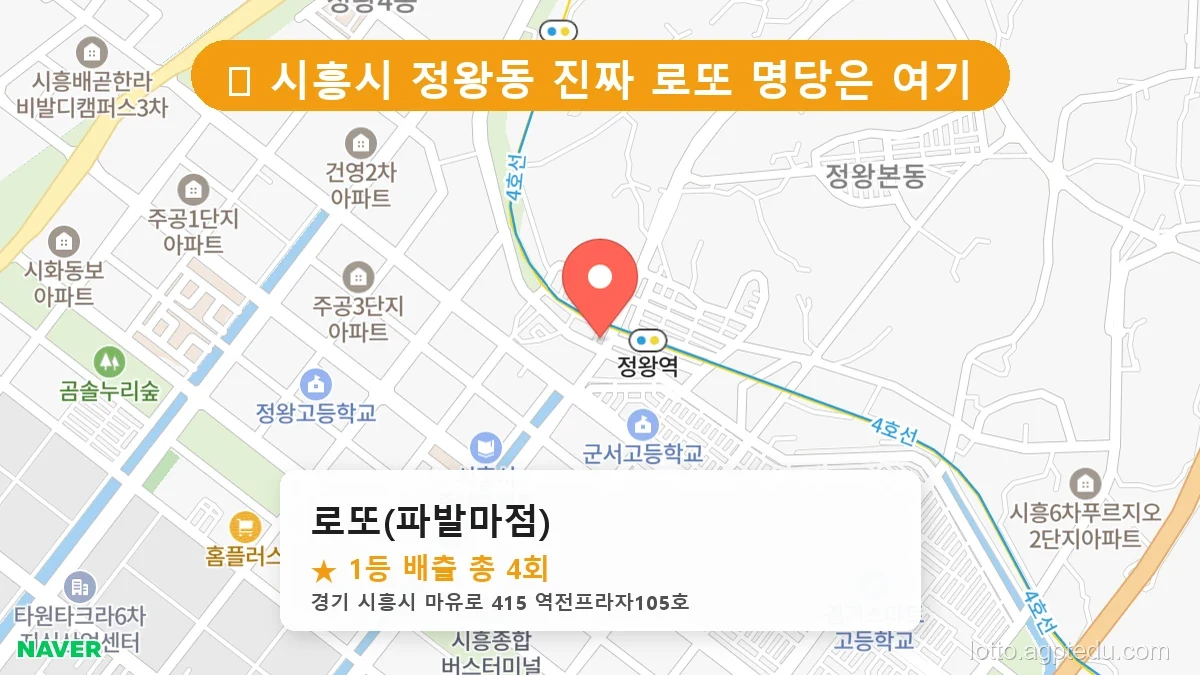 경기 시흥시 정왕동 정왕동 로또 명당 로또(파발마점) 1등 당첨 배출점 전경