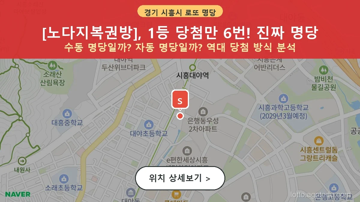 제1212회 로또 1등 당첨점: 동래구 사직동, 의정부 민락동, 중랑구 묵동 등 전국 로또 명당 총정리
