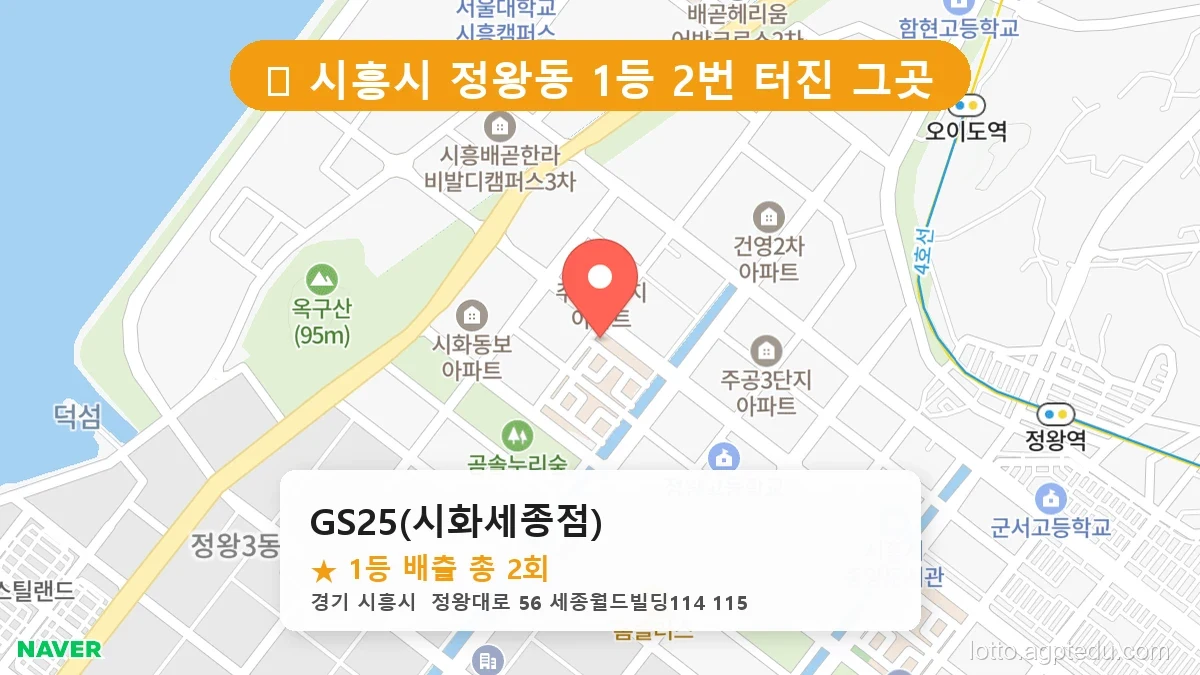 경기 시흥시 정왕동 정왕동 로또 명당 GS25(시화세종점) 1등 당첨 배출점 전경