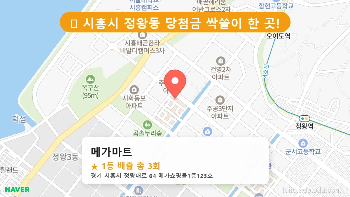경기 시흥시 정왕동 정왕동 로또 명당 메가마트 1등 당첨 배출점 전경