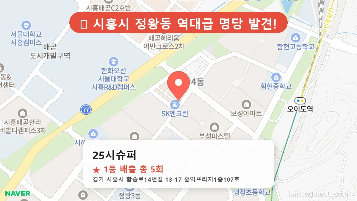 경기 시흥시 정왕동 정왕동 로또 명당 25시슈퍼 1등 당첨 배출점 전경