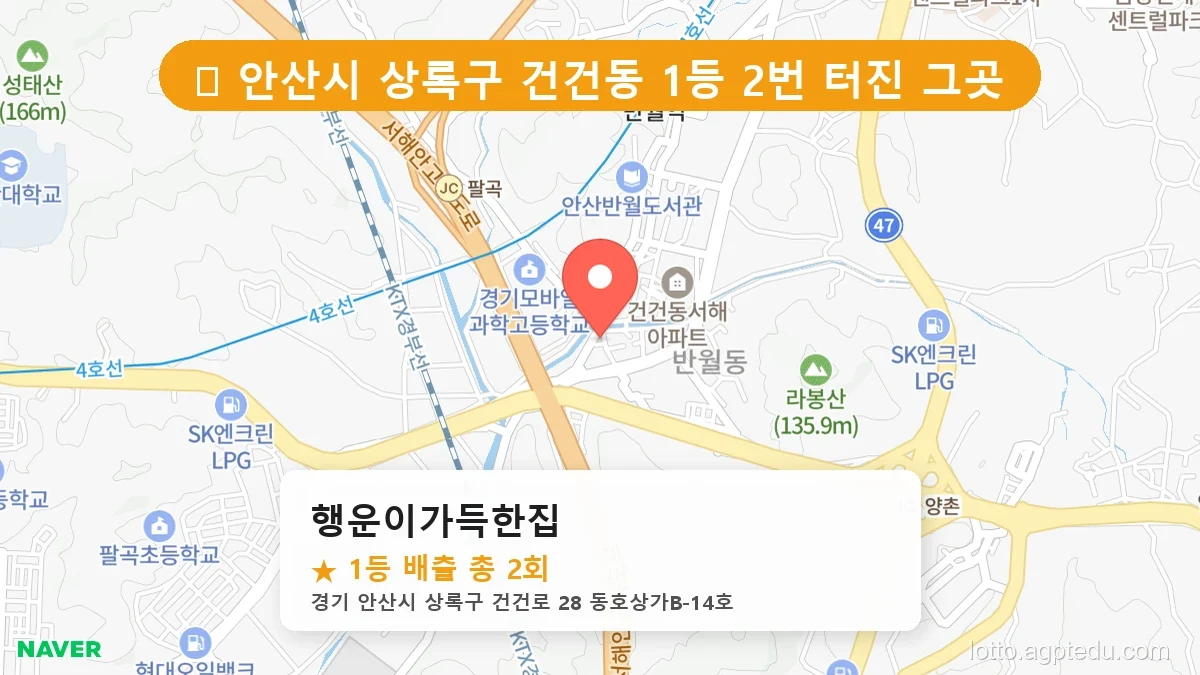 [2026 경기 안산시 상록구 건건동 로또 명당 BEST] 데이터로 본 당첨 확률 높은 매장 추천