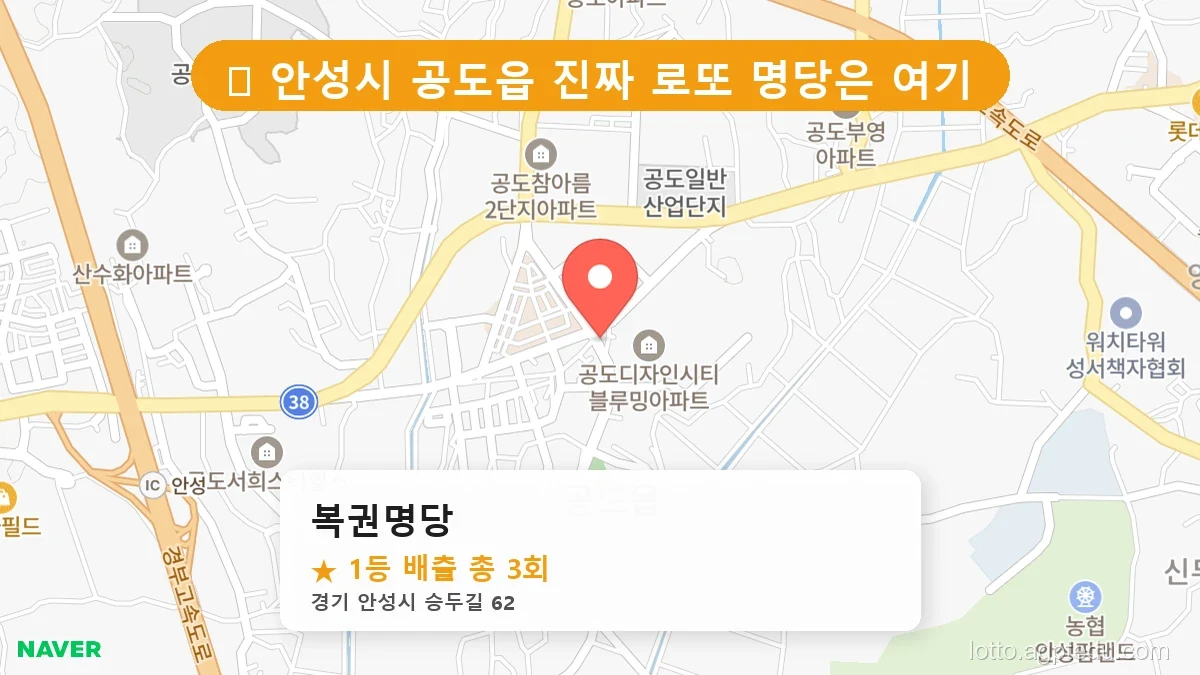 [2026 경기 안성시 공도읍 로또 명당 BEST 4] 당첨 기운 가득한 판매점 총정리