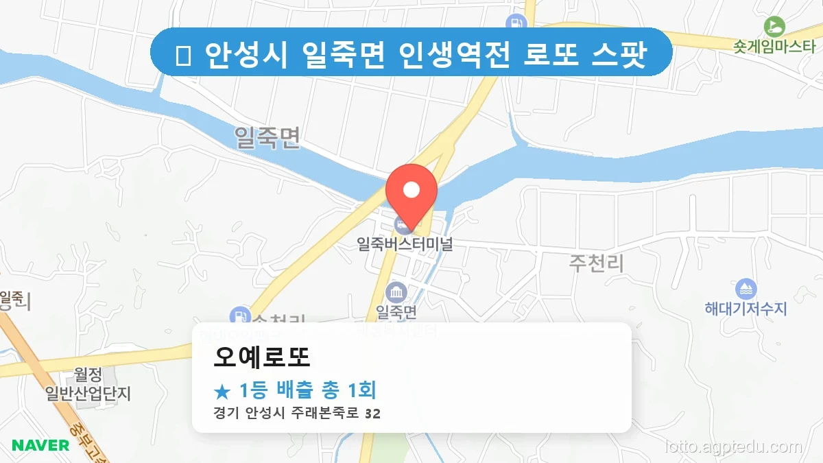 경기 안성시 일죽면 일죽면 로또 명당 오예로또 1등 당첨 배출점 전경