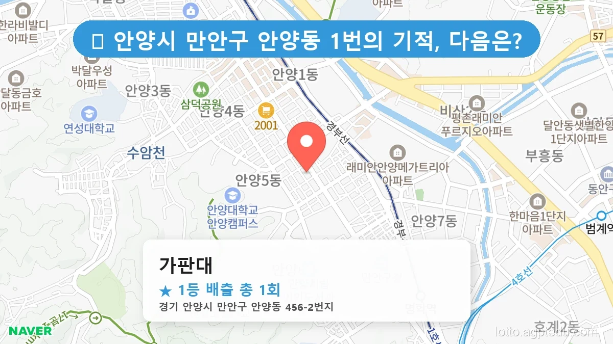 경기 안양시 만안구 안양동 안양동 로또 명당 가판대 1등 당첨 배출점 전경
