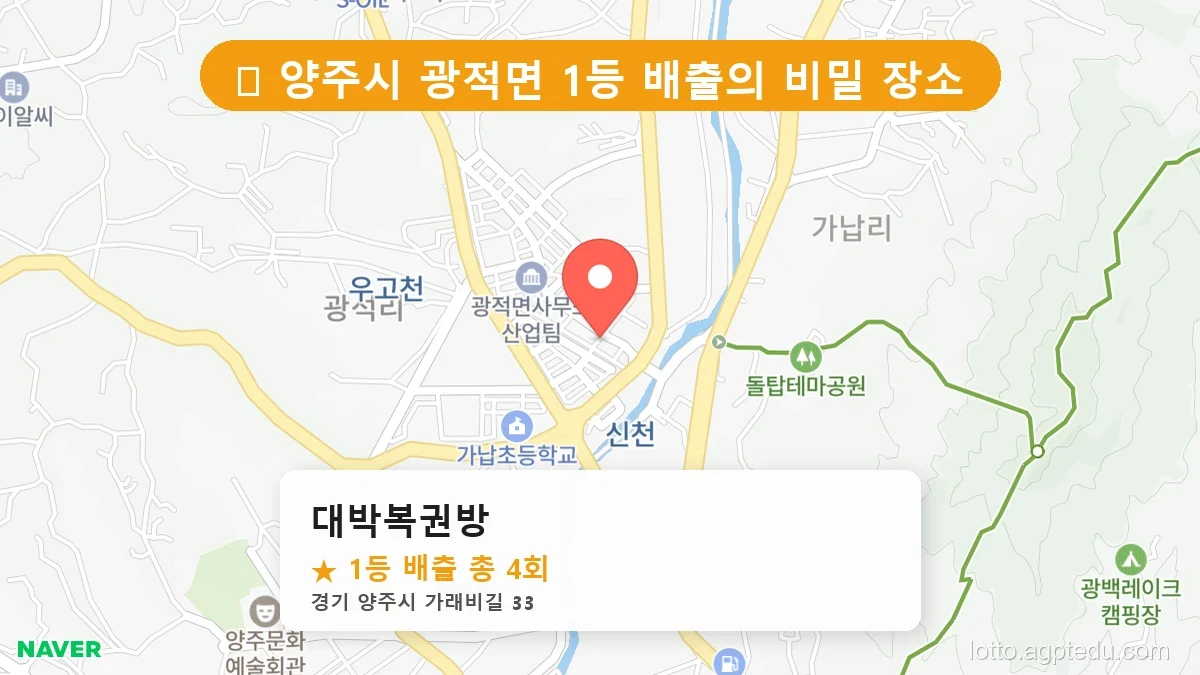 [2026 경기 양주시 광적면 로또 명당 BEST 2] 인생 역전을 꿈꾼다면 필수 확인점