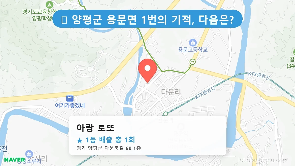 경기 양평군 용문면 용문면 로또 명당 아랑 로또 1등 당첨 배출점 전경
