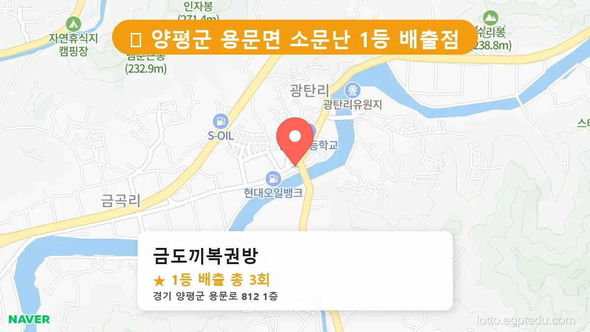 [2026 경기 양평군 용문면 로또 명당 BEST 3] 지역 주민만 아는 1등 배출점 리스트