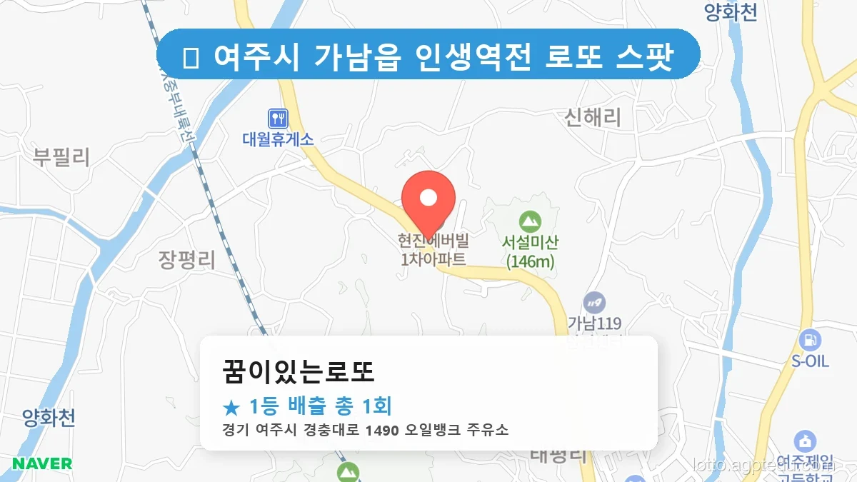 [2026 경기 여주시 가남읍 로또 명당 BEST] 1등 배출 판매점 리스트 완벽 정리