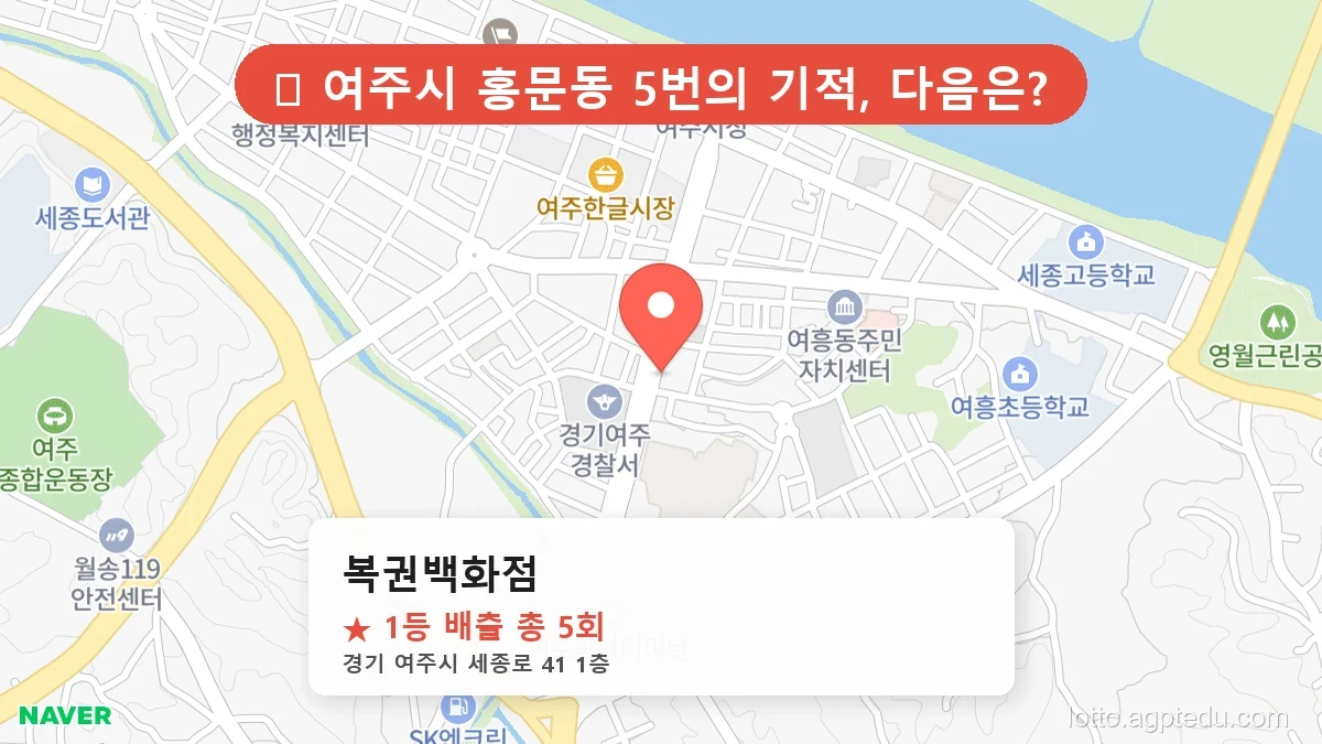 [2026 경기 여주시 홍문동 로또 명당 BEST] 1등 배출 판매점 리스트 완벽 정리
