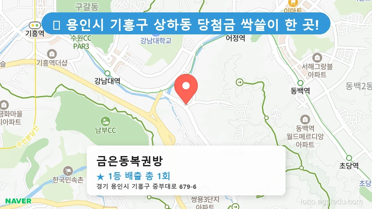 [1190회 로또 1등 당첨점] 안산 선부동, 용인 상하동, 충주 칠금동, 청주 봉명동, 원주 소초면, 동구 범일동 로또 명당 집중 분석