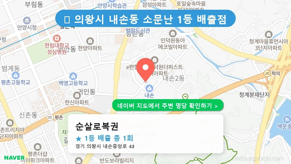 의왕시 최고 명당 ‘순살로복권’ 로또 6/45 당첨 이력 완벽 분석, 1219회 1등 당첨 판매점