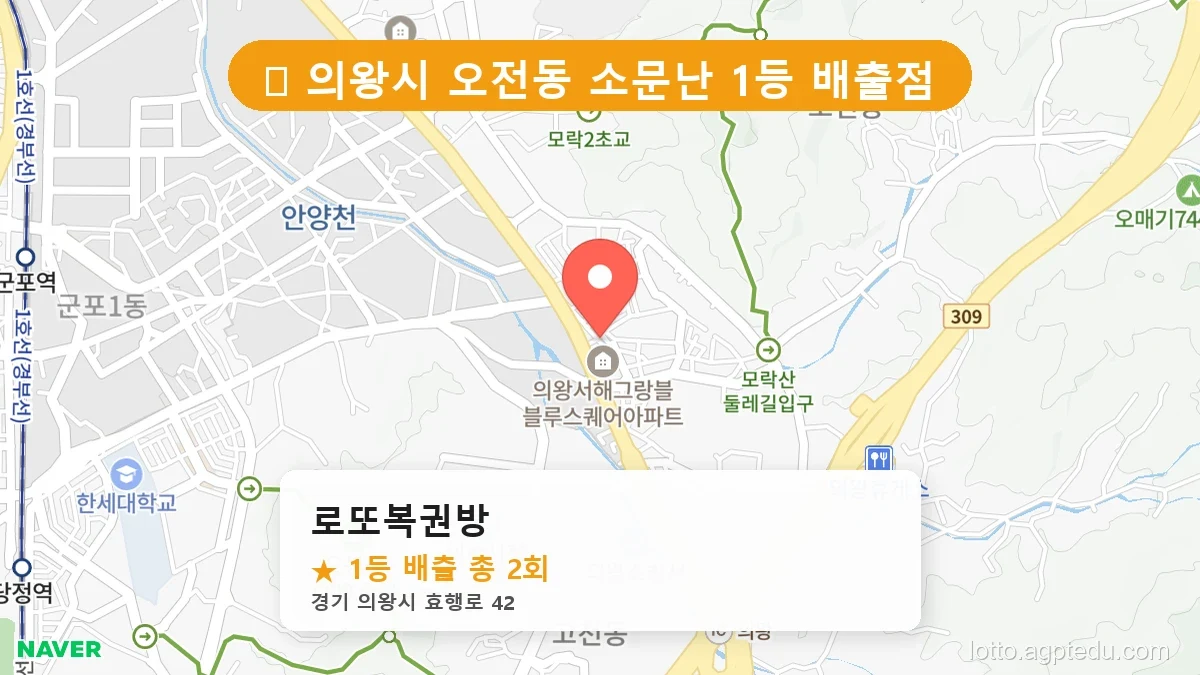 [2026 경기 의왕시 로또 명당 BEST 9] 1등 최다 배출 판매점 리스트 완벽 정리