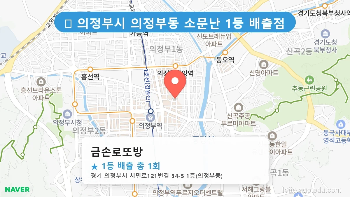 경기 의정부시 의정부동 의정부동 로또 명당 금손로또방 1등 당첨 배출점 전경