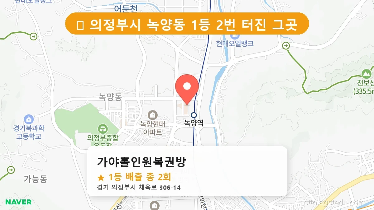 [2026 경기 의정부시 녹양동 로또 명당 BEST 2] 지역 주민만 아는 1등 배출점 리스트