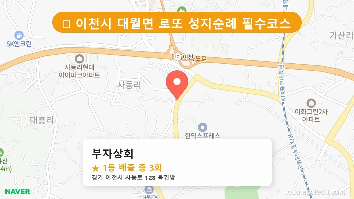 [2026 경기 이천시 대월면 로또 명당 BEST 3] 1등 배출 판매점 리스트 완벽 정리