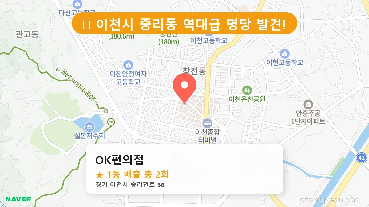 [2026 경기 이천시 중리동 로또 명당 BEST] 역대 1등 당첨 위치 및 순위 공개