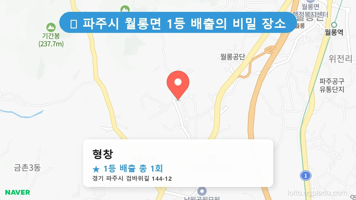 경기 파주시 월롱면 월롱면 로또 명당 형창 1등 당첨 배출점 전경